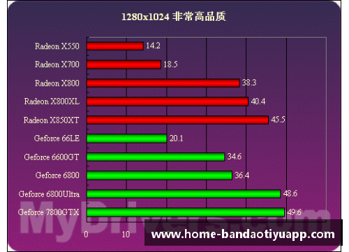 全面指南：体验无插件NBA直播的最佳方法