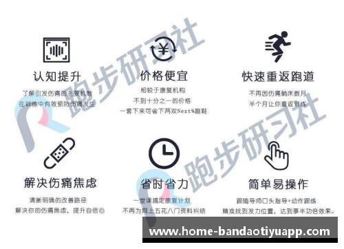 球员脚底磨损分析与预防措施研究