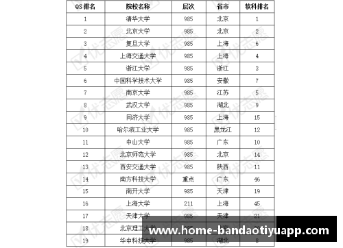 球员排名的细节解析：背后的评分系统与数据透视